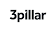 3Pillar